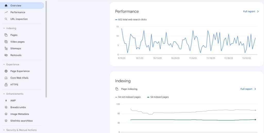 Screenshot of Google Search Console overview page showing charts for performance and Indexing.