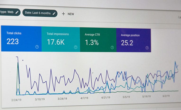 Screenshot of content performance analytics