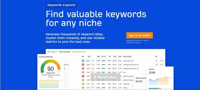 Screenshot of Ahrefs Keyword Explorer page November 29 2024